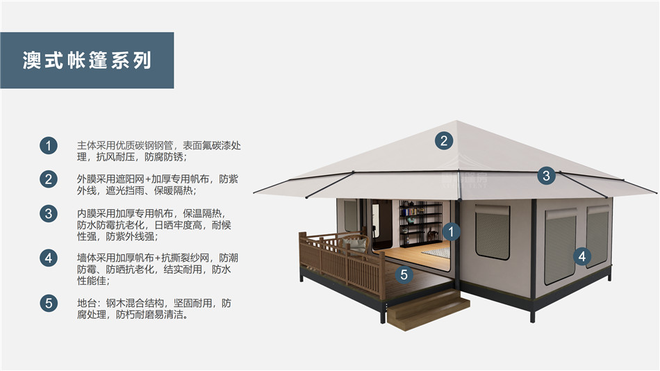 望奎县户外野奢帐篷></p><p>此外，生物荧光照明系统还为户外露营增添了一份别样的乐趣。在夜晚，你可以躺在帐篷里，仰望星空，欣赏着周围闪烁的荧光，仿佛置身于一个神秘的童话世界。孩子们会对这神奇的光芒充满好奇，围绕着帐篷嬉戏玩耍，感受大自然赋予的独特魅力。这种独特的体验，将成为你与家人、朋友之间珍贵的回忆，让户外露营变得更加难忘。</p><p>对于追求高品质户外生活的人们来说，生物荧光照明系统的户外野奢帐篷无疑是一个绝佳的选择。它不仅提供了舒适的住宿环境，还为你带来了与自然亲密接触的独特机会。在这个快节奏的时代，让我们放慢脚步，走进大自然，感受生物荧光照明系统带来的奇妙夜晚，开启一场别样的户外野奢之旅。</p><p>随着技术的不断进步，相信生物荧光照明系统将会在未来的户外领域得到更广泛的应用。它将为更多的人带来独特的户外体验，让我们在享受自然的同时，也能领略到科技与自然相结合的无限魅力。让我们一起期待这个充满奇幻光芒的未来户外世界，迎接更多惊喜与美好的到来。</p>    </article>
    <span class=